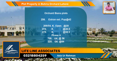 Residential Plot for Sale in Bahria Orchard, Lahore - (BP-70748)