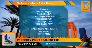 Residential Plot for Sale in Bahria Orchard, Lahore - (BP-70758)