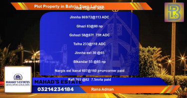 Residential Plot for Sale in Bahria Town, Lahore - (BP-70766)