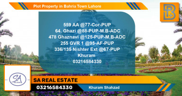Residential Plot for Sale in Bahria Town, Lahore - (BP-70773)