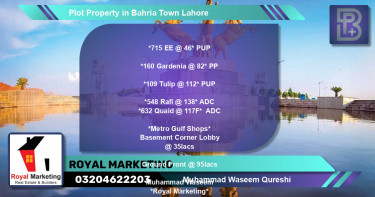 Residential Plot for Sale in Bahria Town, Lahore - (BP-70786)