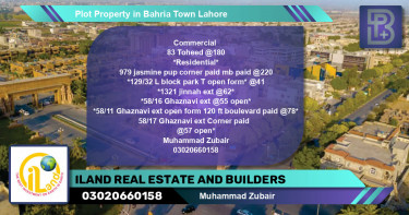 Commercial Plot for Sale in Bahria Town, Lahore - (BP-70816)