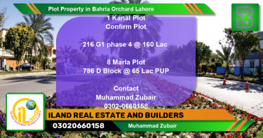 Residential Plot for Sale in Bahria Orchard, Lahore - (BP-70848)