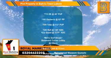 Residential Plot for Sale in Bahria Town, Lahore - (BP-70864)