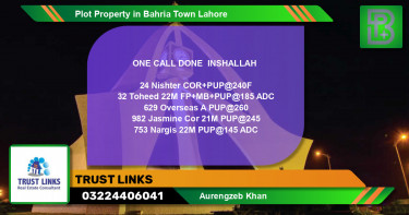 Residential Plot for Sale in Bahria Town, Lahore - (BP-70874)