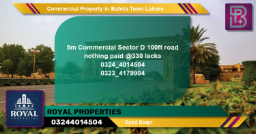 Commercial Property for Sale in Bahria Town, Lahore - (BP-70989)
