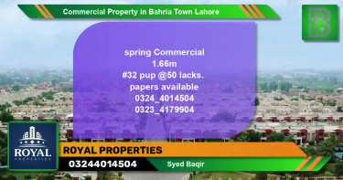 Commercial Property for Sale in Bahria Town, Lahore - (BP-70990)