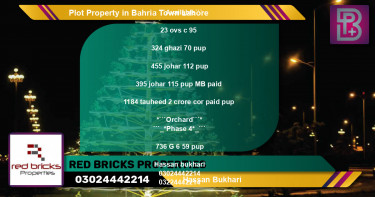 Residential Plot for Sale in Bahria Town, Lahore - (BP-71002)
