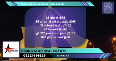 Residential Plot for Sale in Bahria Town, Lahore - (BP-71011)