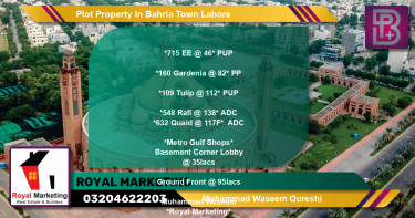 Residential Plot for Sale in Bahria Town, Lahore - (BP-71023)