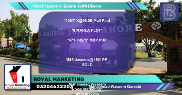 Residential Plot for Sale in Bahria Town, Lahore - (BP-71024)