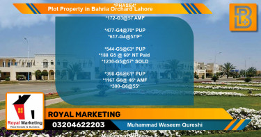 Residential Plot for Sale in Bahria Orchard, Lahore - (BP-71025)