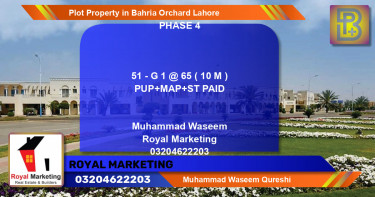 Residential Plot for Sale in Bahria Orchard, Lahore - (BP-71027)
