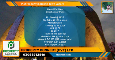 Residential Plot for Sale in Bahria Town, Lahore - (BP-71029)