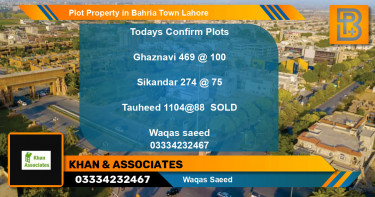 Residential Plot for Sale in Bahria Town, Lahore - (BP-71038)