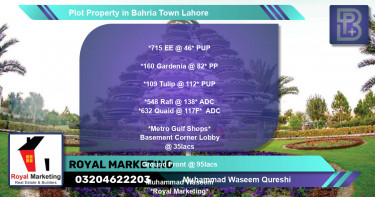 Residential Plot for Sale in Bahria Town, Lahore - (BP-71061)
