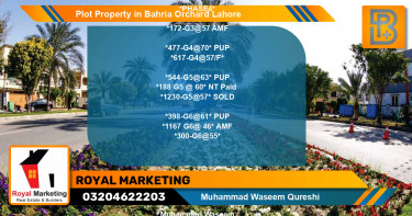 Residential Plot for Sale in Bahria Orchard, Lahore - (BP-71085)