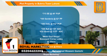 Residential Plot for Sale in Bahria Town, Lahore - (BP-71119)