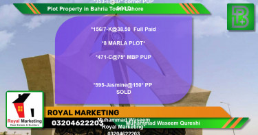 Residential Plot for Sale in Bahria Town, Lahore - (BP-71120)