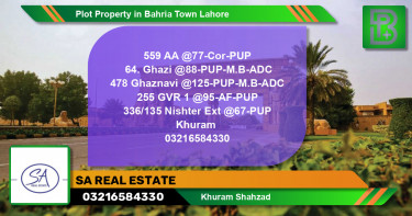 Residential Plot for Sale in Bahria Town, Lahore - (BP-71140)