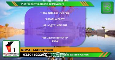 Residential Plot for Sale in Bahria Town, Lahore - (BP-71145)