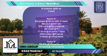 Residential Plot for Sale in Bahria Town, Lahore - (BP-71173)