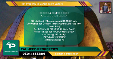 Residential Plot for Sale in Bahria Town, Lahore - (BP-71179)