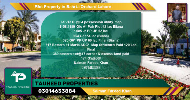 Residential Plot for Sale in Bahria Orchard, Lahore - (BP-71180)