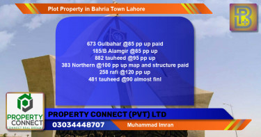 Residential Plot for Sale in Bahria Town, Lahore - (BP-71192)