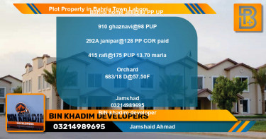 Residential Plot for Sale in Bahria Town, Lahore - (BP-71218)