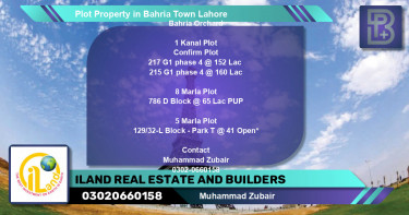 Residential Plot for Sale in Bahria Town, Lahore - (BP-71268)