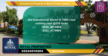 Commercial Property for Sale in Bahria Town, Lahore - (BP-71283)