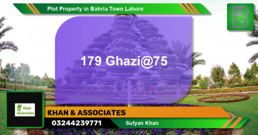 Residential Plot for Sale in Bahria Town, Lahore - (BP-71297)