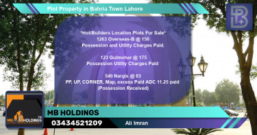 Residential Plot for Sale in Bahria Town, Lahore - (BP-71312)