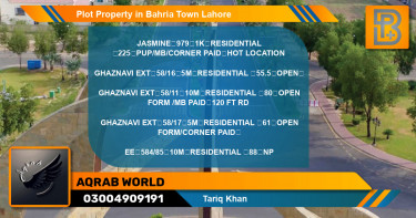 Residential Plot for Sale in Bahria Town, Lahore - (BP-71420)