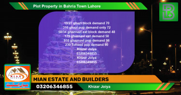 Residential Plot for Sale in Bahria Town, Lahore - (BP-71422)