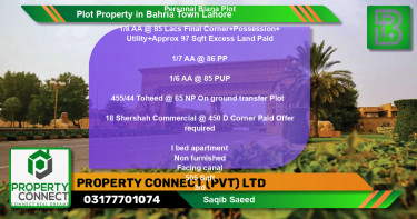 Commercial Plot for Sale in Bahria Town, Lahore - (BP-71493)
