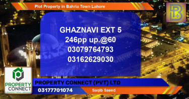 Residential Plot for Sale in Bahria Town, Lahore - (BP-71512)