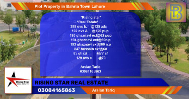 Residential Plot for Sale in Bahria Town, Lahore - (BP-71530)