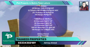 Residential Plot for Sale in Bahria Town, Lahore - (BP-71585)