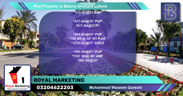 Residential Plot for Sale in Bahria Orchard, Lahore - (BP-71618)