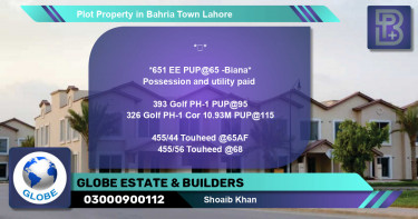 Residential Plot for Sale in Bahria Town, Lahore - (BP-71640)
