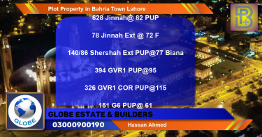 Residential Plot for Sale in Bahria Town, Lahore - (BP-71744)