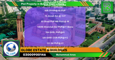 Residential Plot for Sale in Bahria Town, Lahore - (BP-71754)