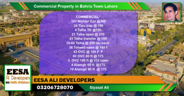 Commercial Property for Sale in Bahria Town, Lahore - (BP-71781)