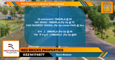 Residential Plot for Sale in Bahria Town, Lahore - (BP-71791)