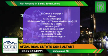 Commercial Plot for Sale in Bahria Town, Lahore - (BP-71792)