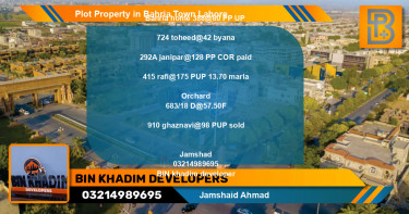 Residential Plot for Sale in Bahria Town, Lahore - (BP-71800)