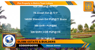 Residential Plot for Sale in Bahria Town, Lahore - (BP-71806)