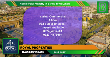 Commercial Property for Sale in Bahria Town, Lahore - (BP-71824)